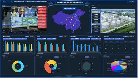 雙重預(yù)防體系下如何挑選合適的安全管理信息化系統(tǒng)——重慶信息技術(shù)咨詢(xún)服務(wù)視角