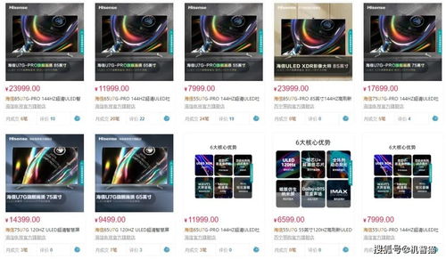 海信歐洲杯廣告刷屏背后 旗艦產(chǎn)品屢陷質(zhì)量門，國內(nèi)廣告營銷何去何從？